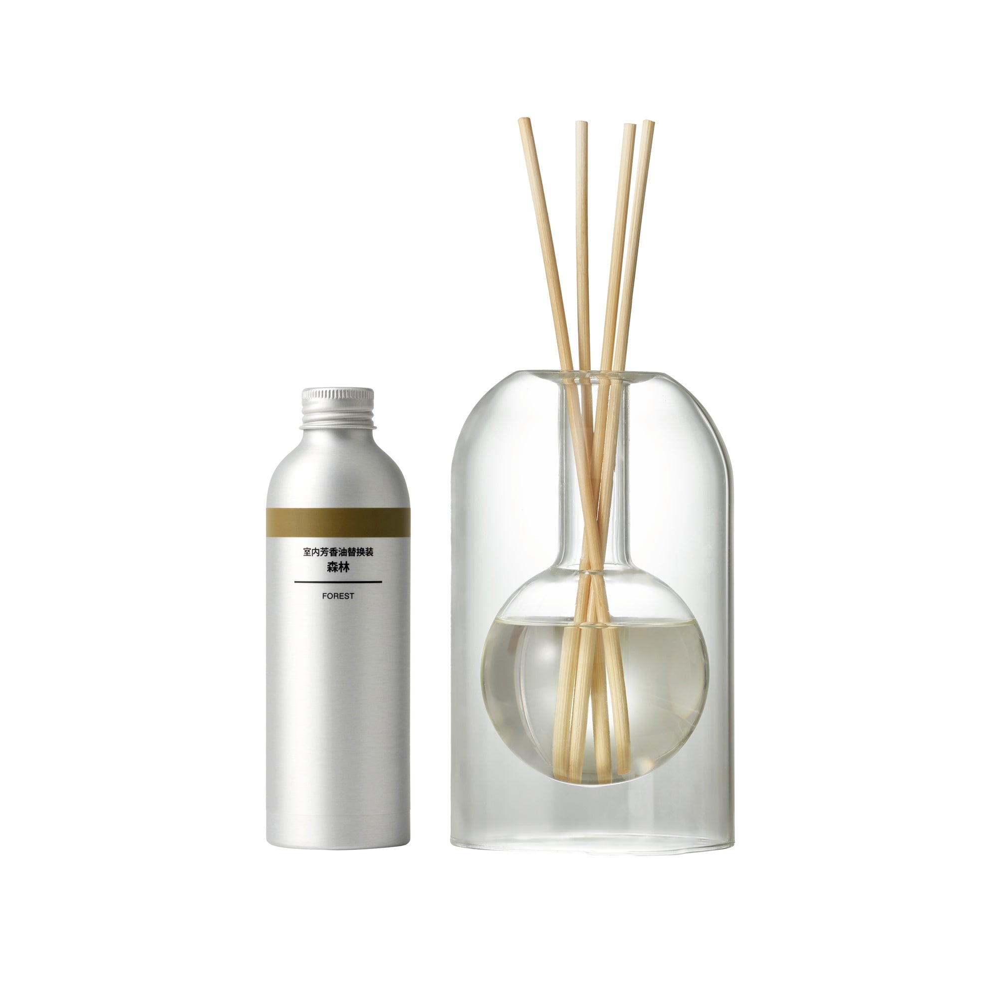 Fragrance Oil Set - Wild Forest