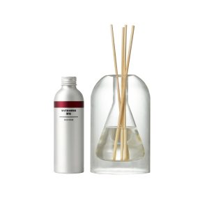 Fragrance Oil Set - Wild Rose