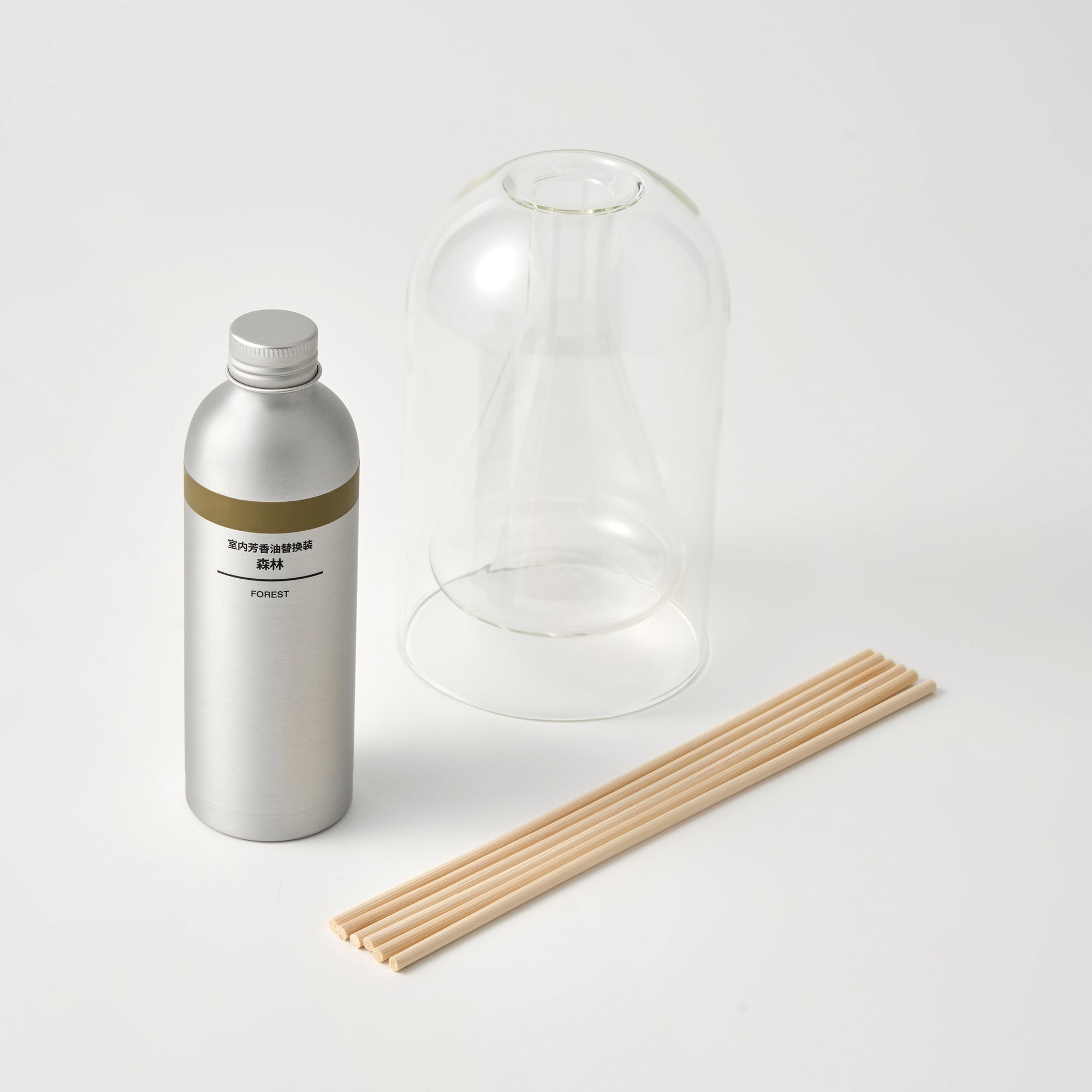 Fragrance Oil Set - Wild Forest - Image 2