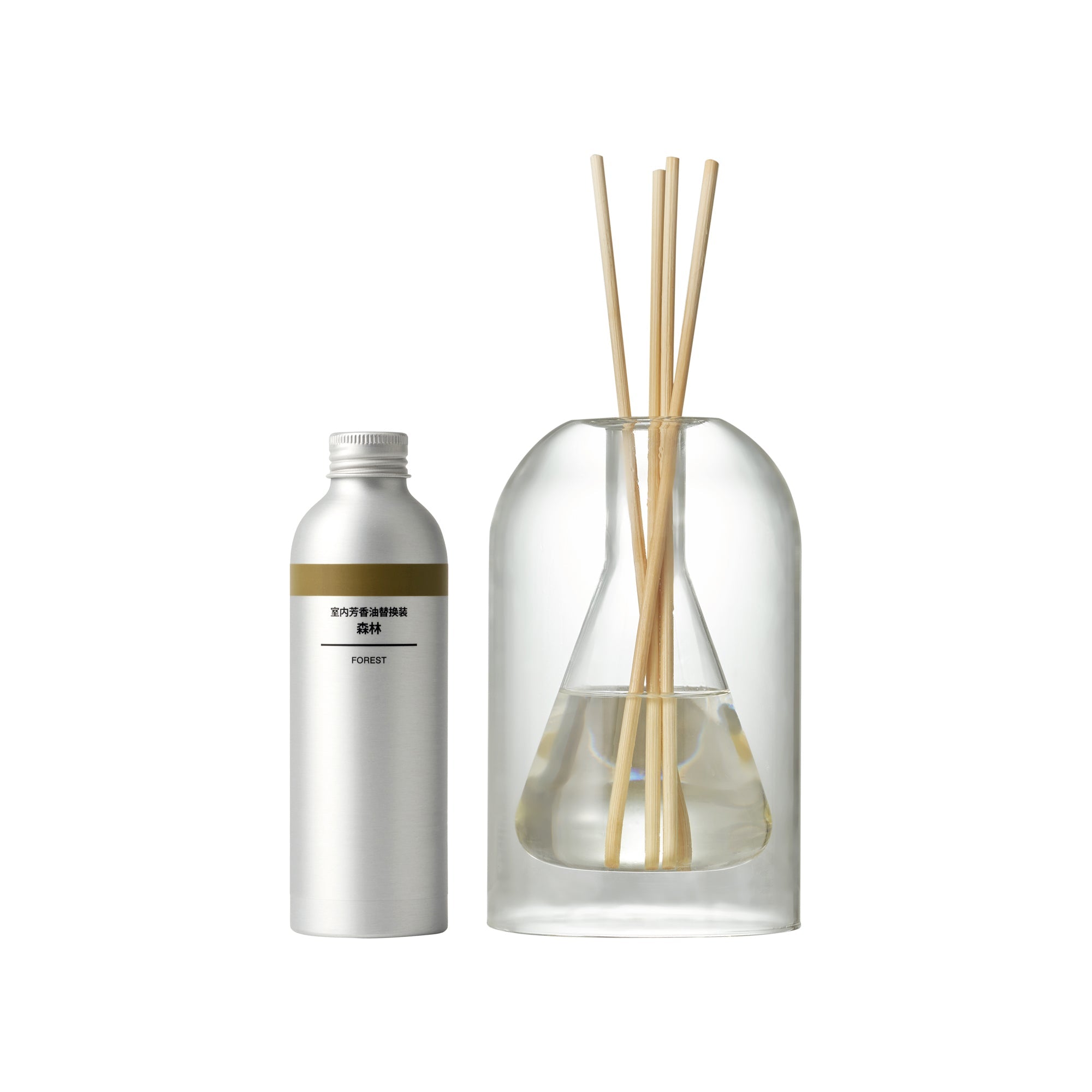 Fragrance Oil Set - Wild Forest